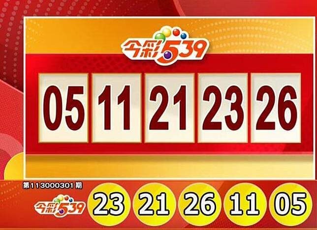 2024/12/16 今彩539開獎結果：05, 11, 21, 23, 26｜數據解析與下一期預測