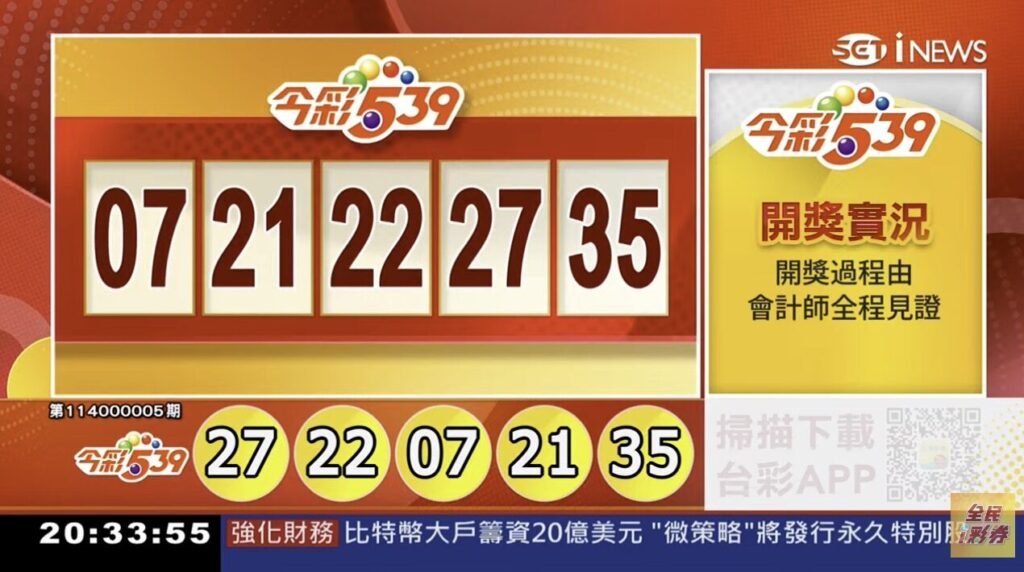 2024/01/06 第114005期 最新今彩539開獎號碼：07、21、22、27、35 | 數據解析與下一期獎號預測大公開